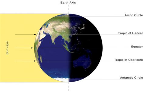 March 17, 2021 — 17:38 pm. First Day of Spring 2021: Celebrate the Spring Equinox ...