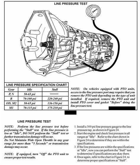 Ford Automatic Transmission Wiring Diagram