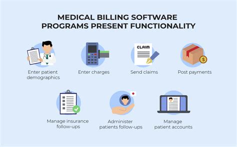 Why Medical Billing And Coding Software Programs Are Worth Your