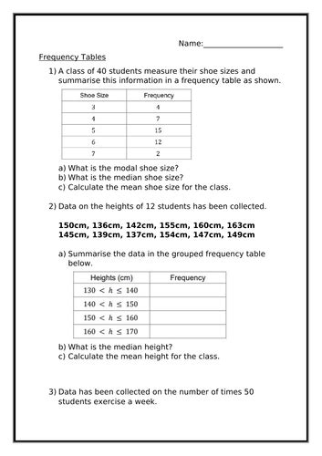 Frequency Tables Worksheet Teaching Resources