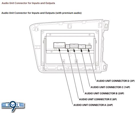 2013 Civic Premium Sound Navigation Pinout / Diagram | 9th Generation Honda Civic Forum