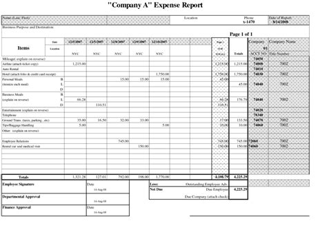 Kpi Spreadsheet In Business Expense Tracker Template And Kpi