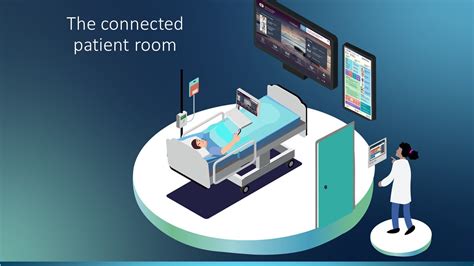 Interactive Patient Engagement System Oneview Healthcare