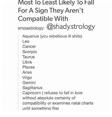 What Zodiac Sign Is Cancer Least Compatible With Aries The Best