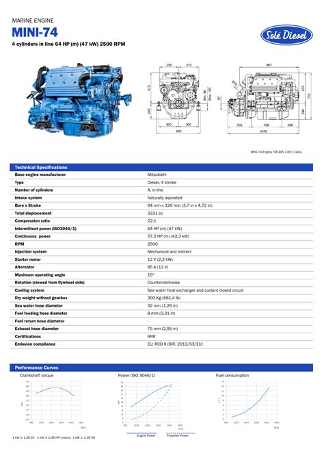 Solé Diesel Mini 74 Engine Technical Datasheet Manualzz