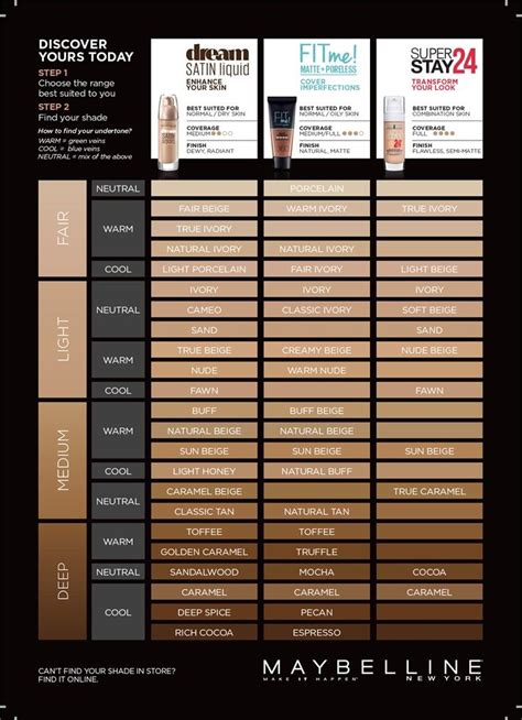 Maybelline Foundation Chart In 2022 Skin Tone Makeup Maybelline