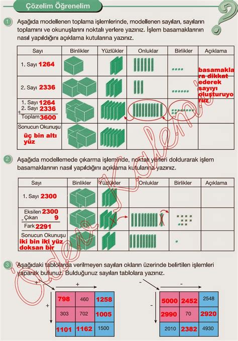 4. Sınıf Matematik Meb Yayınları Çalışma Kitabı yanıtları Sayfa 28