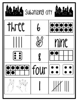 Subitizing City - A game to learn about representing numbers 0-10