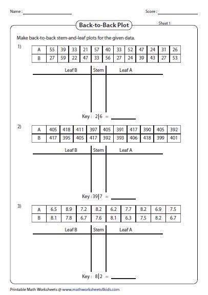 Blank Stem And Leaf Plot Template (7) - TEMPLATES EXAMPLE | TEMPLATES