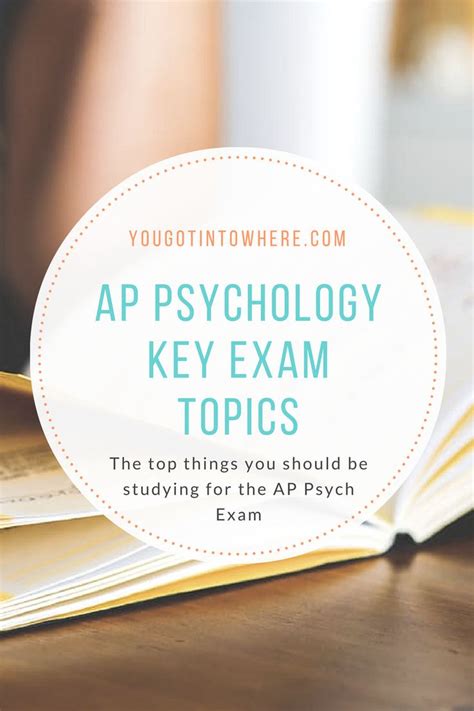 Ap Psychology Exam Study Guide 14 Key Topics To Study Ap Psychology