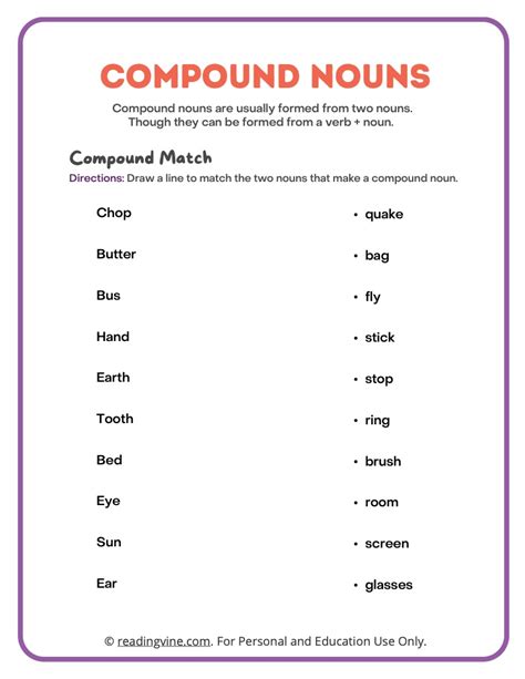 Compound Noun Worksheets Definition And Examples Readingvine