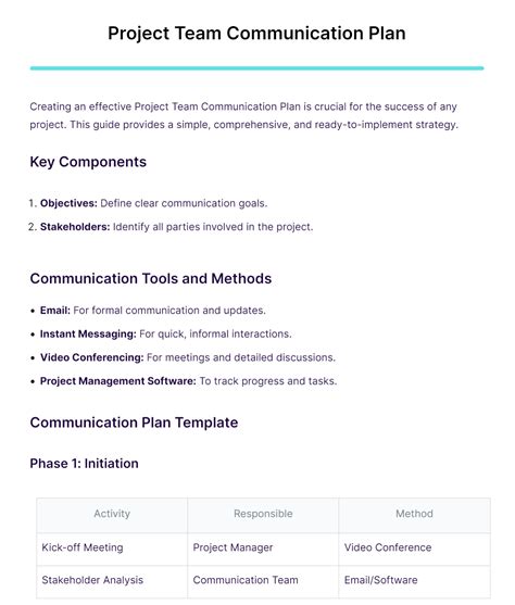 Team Communication Planexamples How To Create Pdf