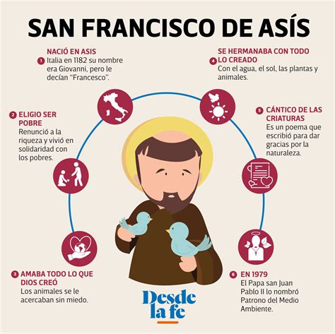 Quién Fue San Francisco De Asís Y Por Qué Es Importante