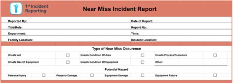 How To Write An Incident Report In 11 Steps 1st Incident Reporting