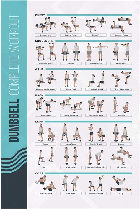 Printable Dumbbell Workout Plan