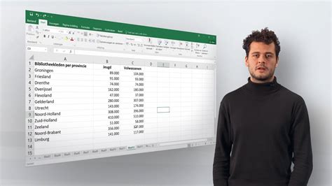 Computrain Excel How To Voorwaardelijke Opmaak In Excel Youtube