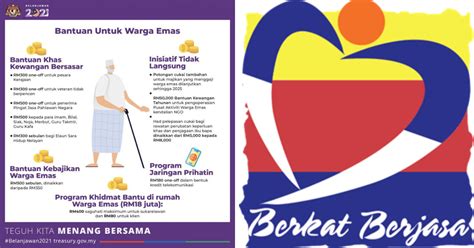 Program keluarga harapan (pkh) oleh kemensos. Permohonan Bantuan Warga Emas RM500 Dari JKM 2021