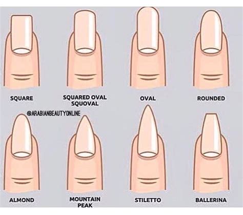 nail shapes names acrylic nails infos