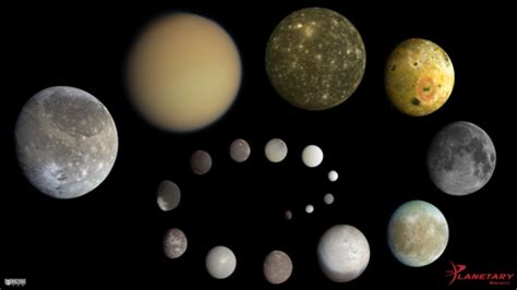 Scale Comparisons Of The Solar Systems Major Moons The Planetary Society