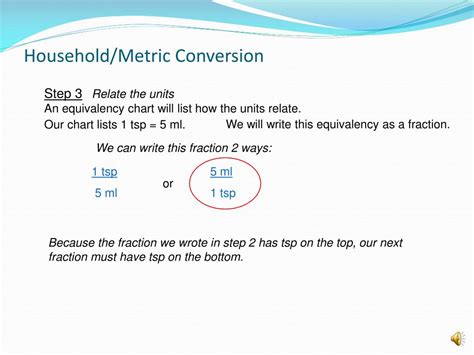 Household To Metric Conversion Chart