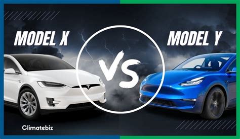 Tesla Model X Plaid Vs Tesla Model Y Ev Comparison Climatebiz