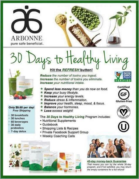The arbonne nutrition products that are. Arbonne's 30 Days To Healthy Living provides a 30-day ...