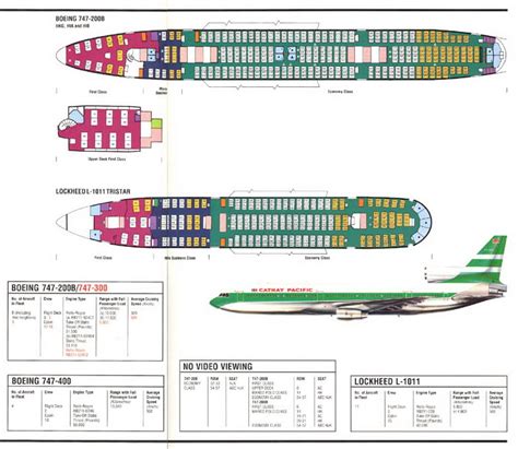 Learn About 118 Imagen Cathay Pacific Seat Map Vn
