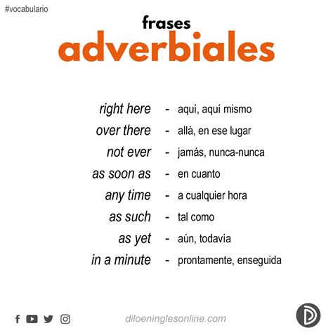 Lbumes Foto Como Usar Los Adverbios De Frecuencia En Ingles Lleno