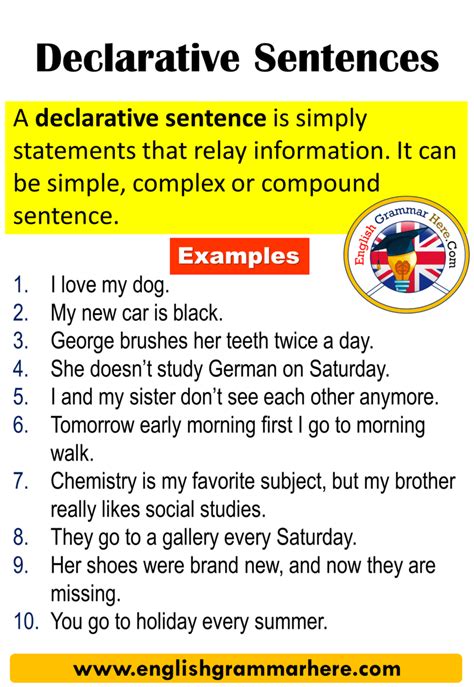 Declarative Sentence Example and Meaning - English Grammar Here