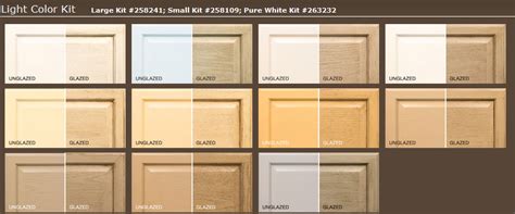 Rustoleum Cabinet Transformations Before And After Coloring Wallpapers Download Free Images Wallpaper [coloring536.blogspot.com]