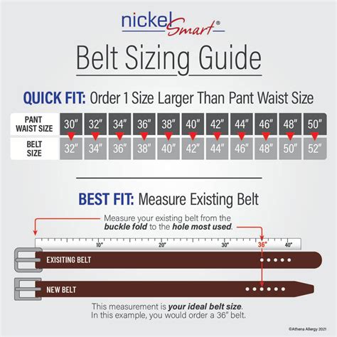 How To Measure Your Belt Size Aviatorbelts