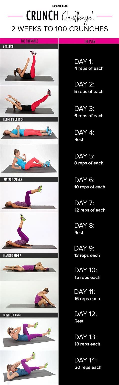 Wall Crunches Exercise Sales Cheapest Save 57 Jlcatjgobmx