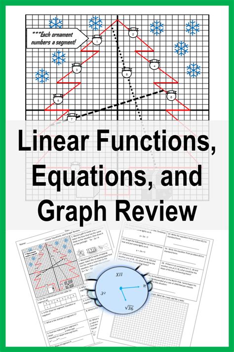 This Linear Functions Activity Is A Review Of Writing Equations In