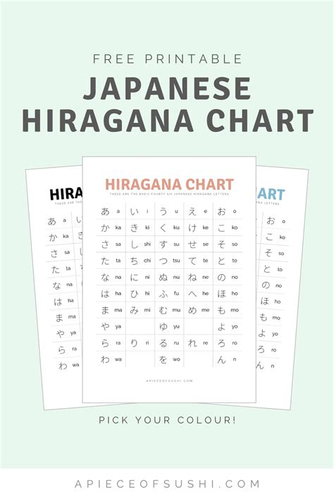 Hiragana Chart Printable Japanese Alphabet Art Print Digital Download