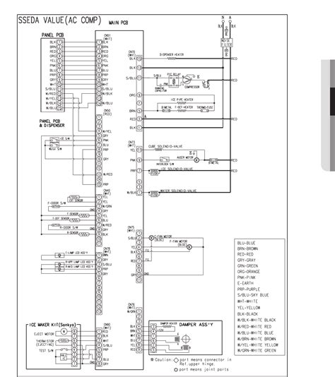 Wiring samsung schematic smm pircam diagram schemas. Page 31 of Paul's TV - Samsung Refrigerator RS261MDBP User Manual | Paul's TV