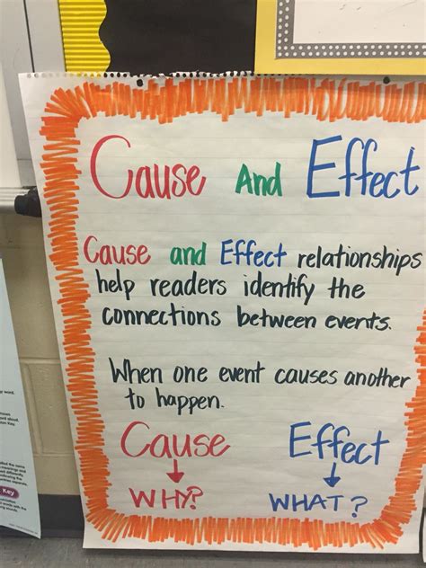 Cause And Effect Anchor Chart Cause And Effect Relationship First
