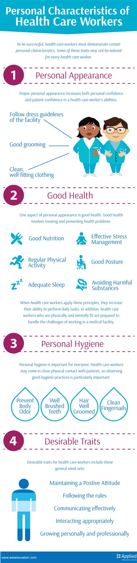 Personal Characteristics Of A Health Care Worker Infographic