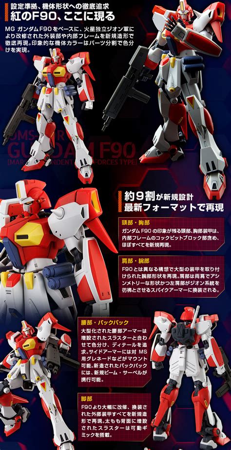 Mg 1100 Oms 90r Gundam F90 Mars Zeon Independence Army Type