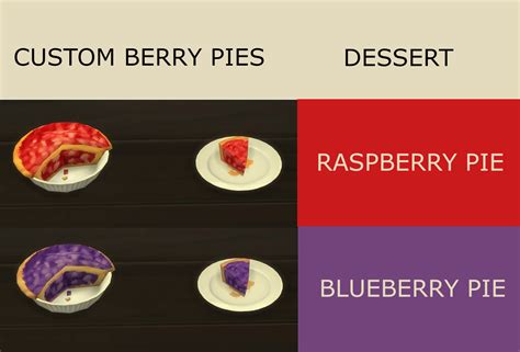 Mod The Sims Custom Berry Pies Raspberry And Blueberry Updated 7