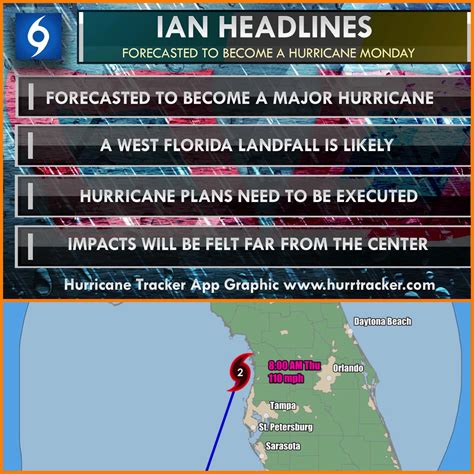 Hurricane Tracker App On Twitter The Latest Official Nhc Track For