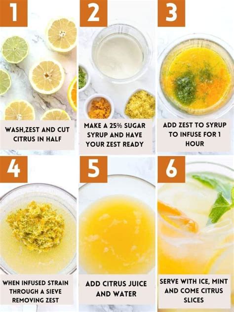 Simple Way To How To Make Lemonade Step By Step