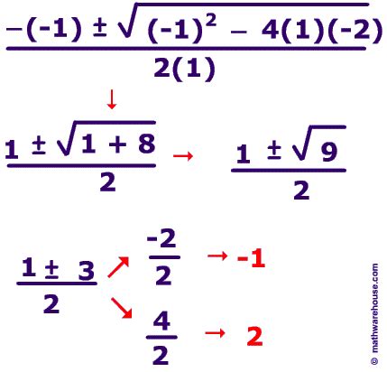 How to solve the system of equations in algebra calculator. The Quadratic Formula to solve quadratic equations Step by ...