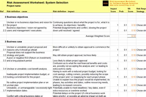 Land Navigation Risk Assessment Worksheet Photos