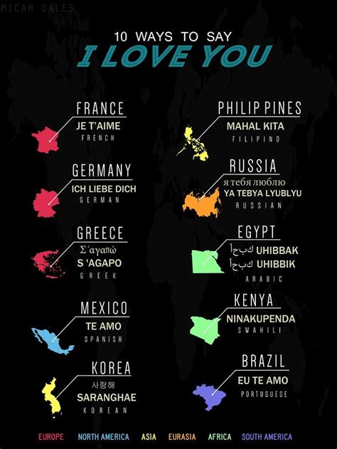 People are all beautiful in various ways, and it's always important to remember that. 10 ways to say I love you in different languages!! | Words ...