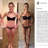 My Sweat Life Blogger Kelsey Wells Posts Photo Showing That The Scale