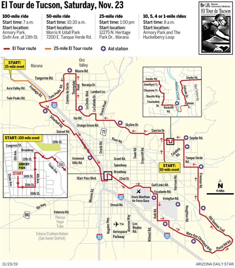 Tucson Crime Map 2019