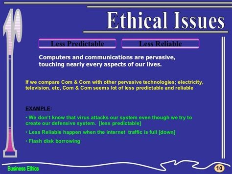 Persuasion and pressure there are ethical concerns in research if participants feel unduly pressured, cajoled or coerced into taking part in a survey. Ethical issues in business. List of Ethical Issues in ...