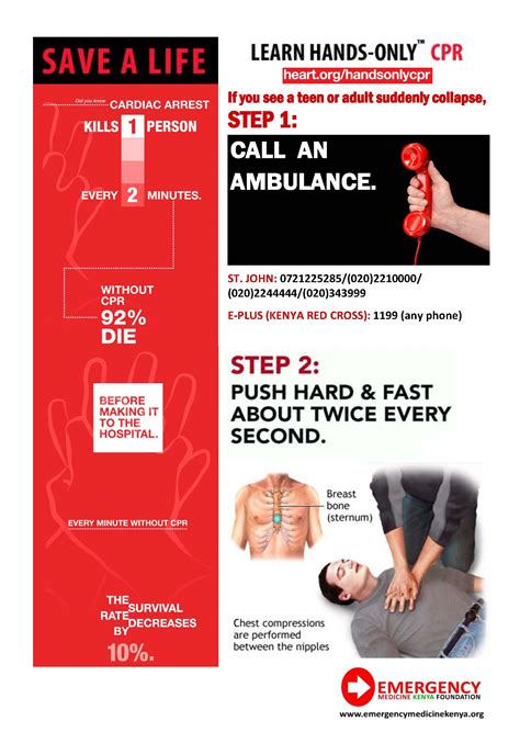 Resuscitation Archives Page 7 Of 9 Emergency Medicine Kenya Foundation