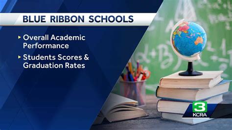 33 California Schools Chosen As 2023 National Blue Ribbon Schools