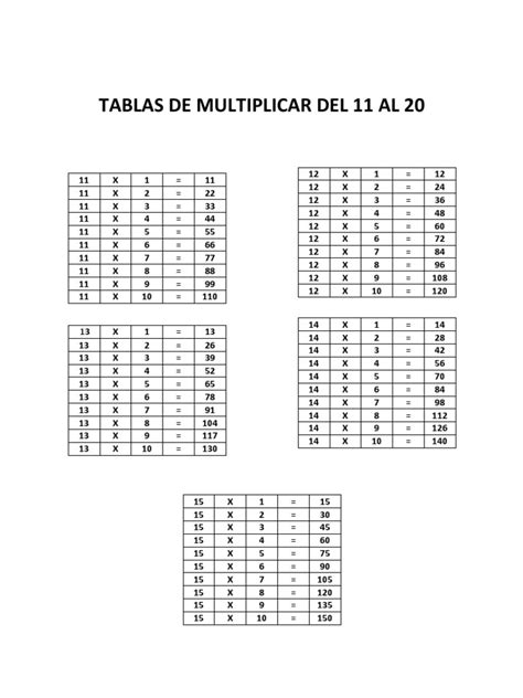 Tablas De Multiplicar Del 11 Al 20